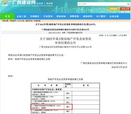 喜報(bào)！萬(wàn)發(fā)房開(kāi)公司順利通過(guò)核定房地產(chǎn)開(kāi)發(fā)企業(yè)二級(jí)資質(zhì)