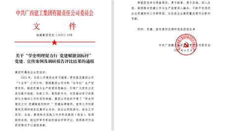 【喜訊】冶建公司3項(xiàng)宣傳、黨建成果榮獲集團(tuán)公司表彰